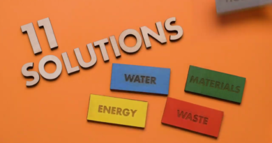 HOUSEFUL video: New systems to reuse and recycle in our houses HOUSEFUL video: New systems to reuse and recycle in our houses